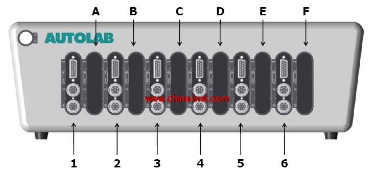 ��ͨ��늻��W����վMulti Autolab