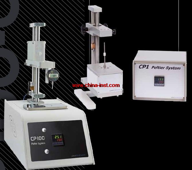 ��Ʒ���Q��׵��ճ��Ӌ֧�� CP100�ͺ�CP1��