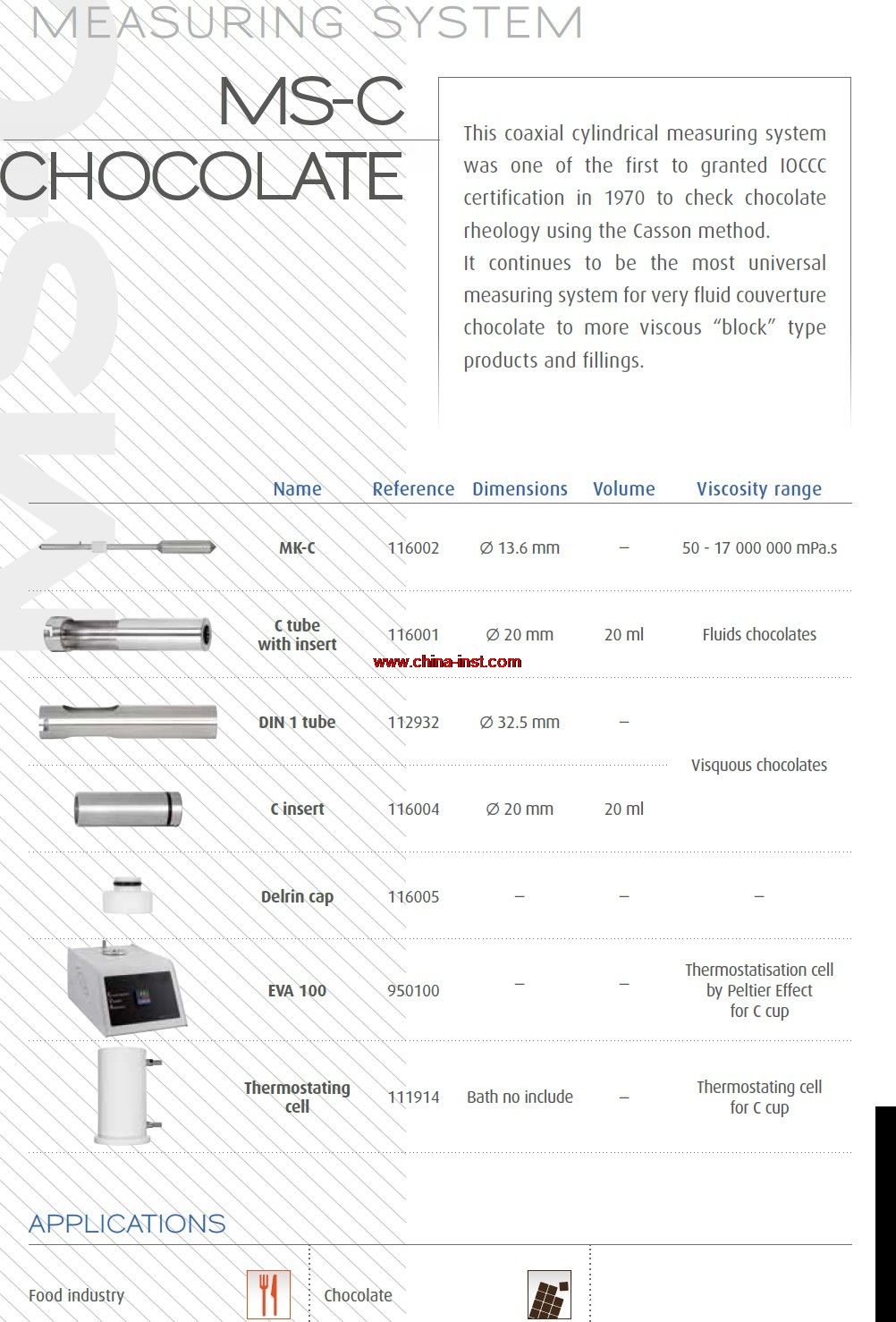 ��Ʒ���Q(ch��ng)��MS-C �ɿ����y(c��)��ϵ�y(t��ng)